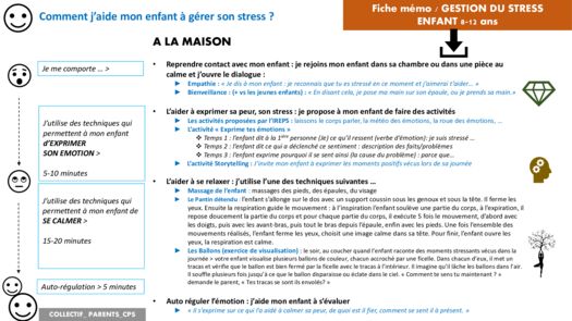 thumbnail of mémo Gestion du stress enfant 4